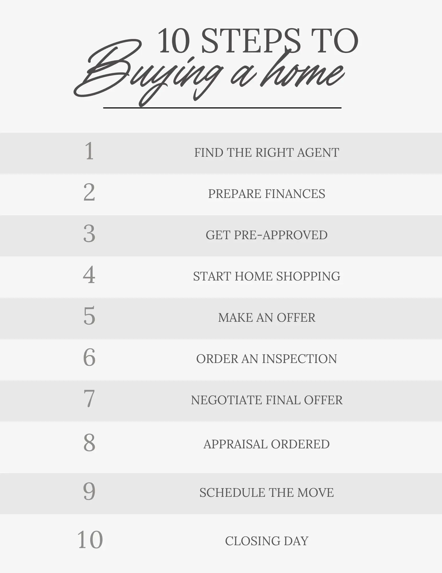 Buyers Guide 4