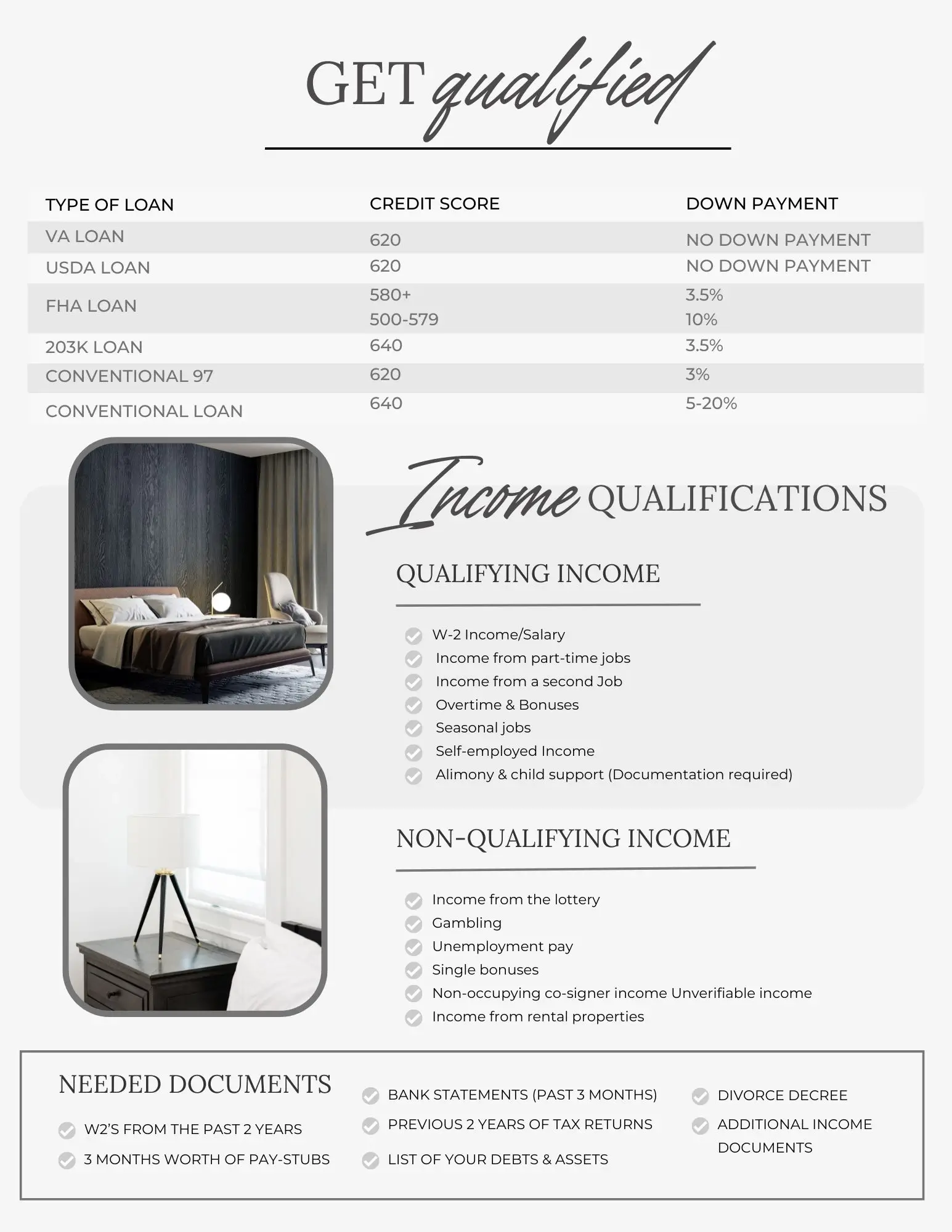 Buyers Guide 7