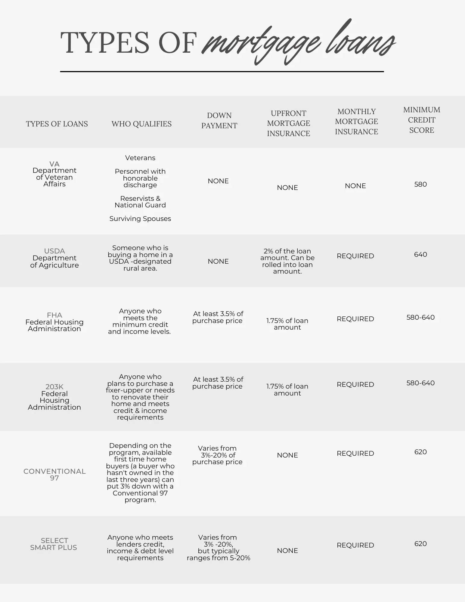 Buyers Guide 8